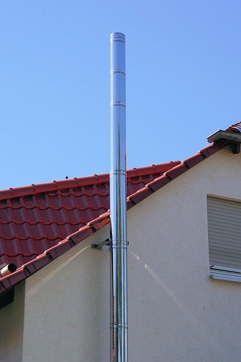 energie sparen haushalt